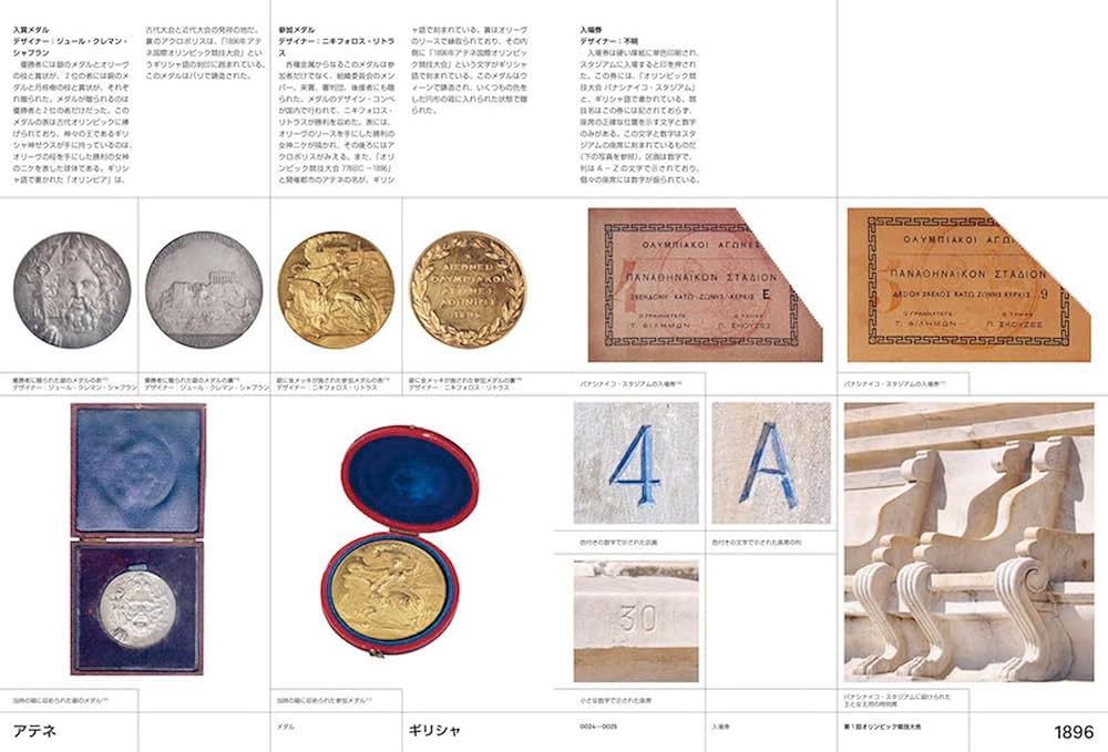 オリンピックデザイン全史 1896-2020 | マーカス・オスターヴァルダー