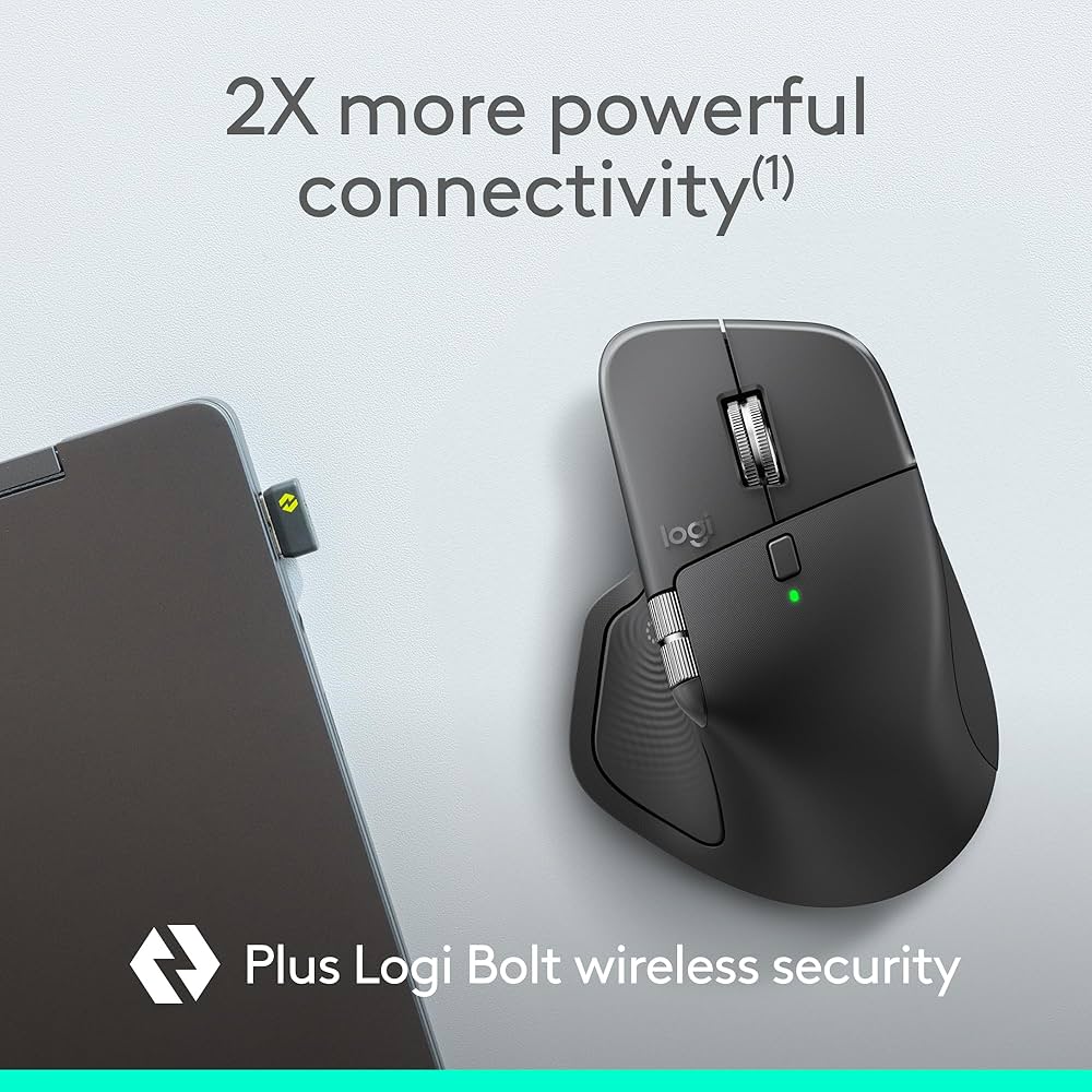 Amazon.in: Buy Logitech MX Master 4 for Business, Wireless Mouse
