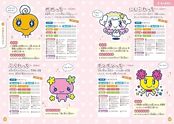 Amazon.co.jp: キャラぱふぇブックス たまごっちみーつ ナウたま