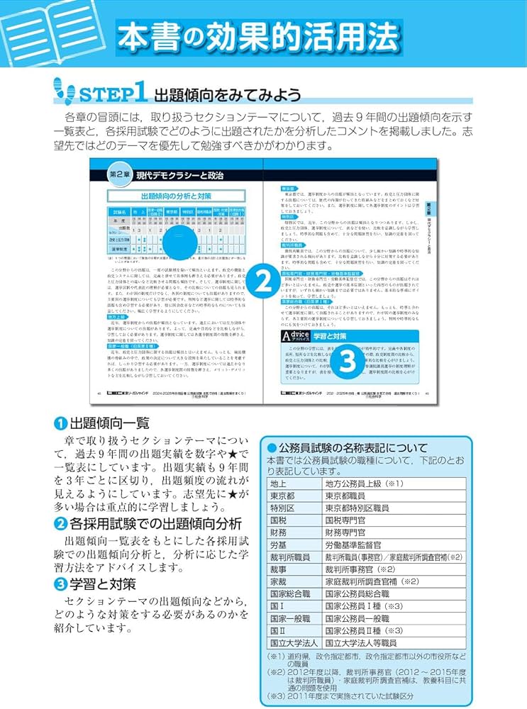 2024-2025年合格目標 公務員試験 本気で合格！過去問解きまくり！ 【4