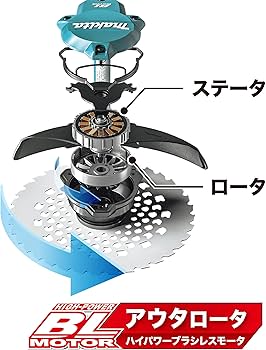 Amazon | マキタ(Makita) 充電式草刈機 40Vmax バッテリ・充電器別売