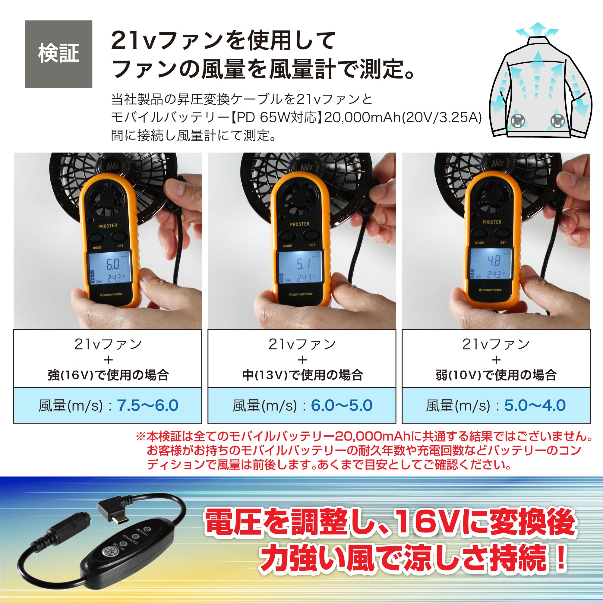 Amazon.co.jp: ワークマン WindCore ウィンドコア WZ4600 2023年 対応