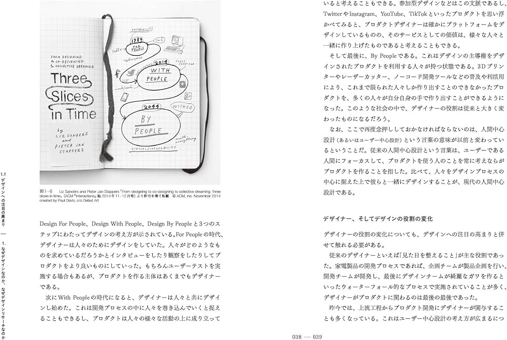 デザインリサーチの教科書 | 木浦幹雄 |本 | 通販 | Amazon