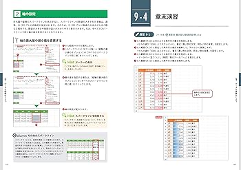 15日で使いこなす！ Excel 2024 実践講座 | 門脇 香奈子 |本 | 通販