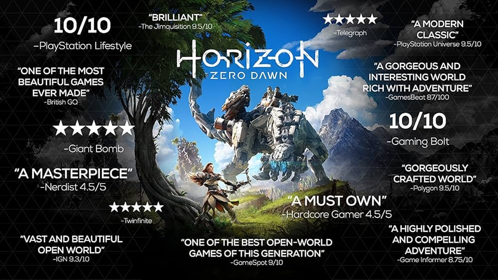 Amazon.com: Horizon Zero Dawn Collector's Edition : Video Games