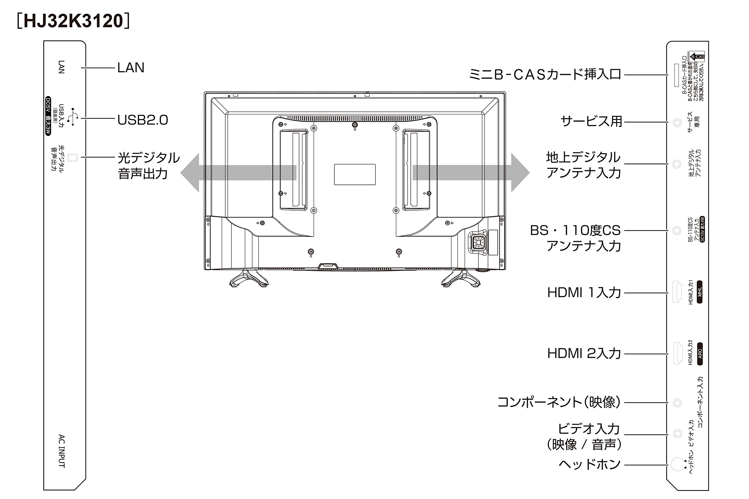 Amazon | 【整備済み品】 ハイセンス 液晶 テレビ 32V型 HJ32K3120
