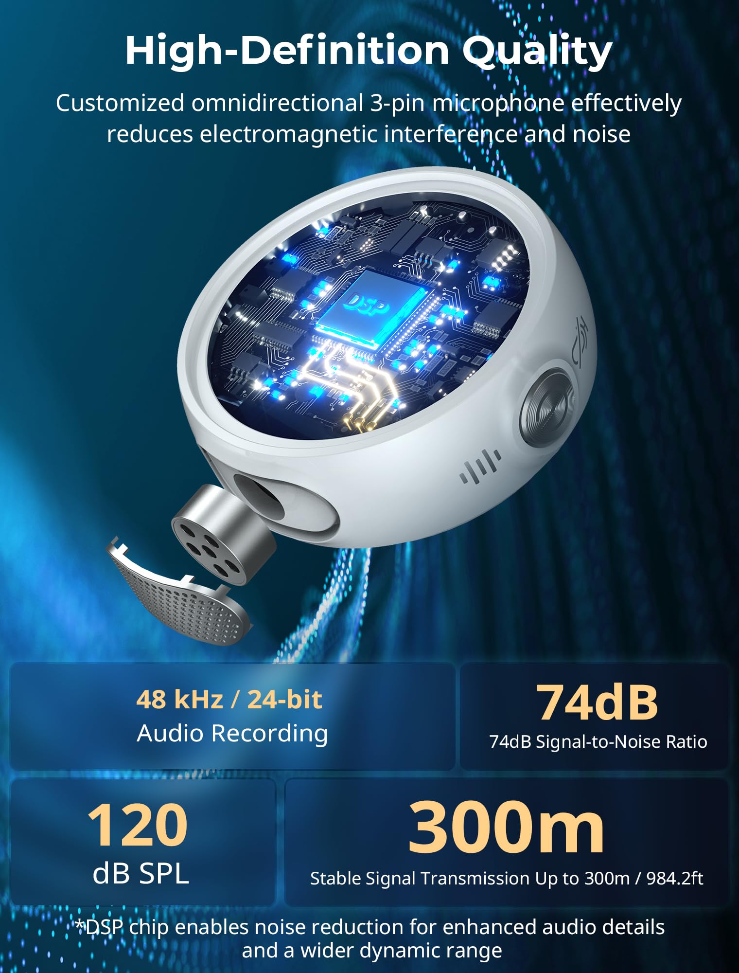 Amazon.com: SMALLRIG S60 Wireless Lavalier Microphone with USB C