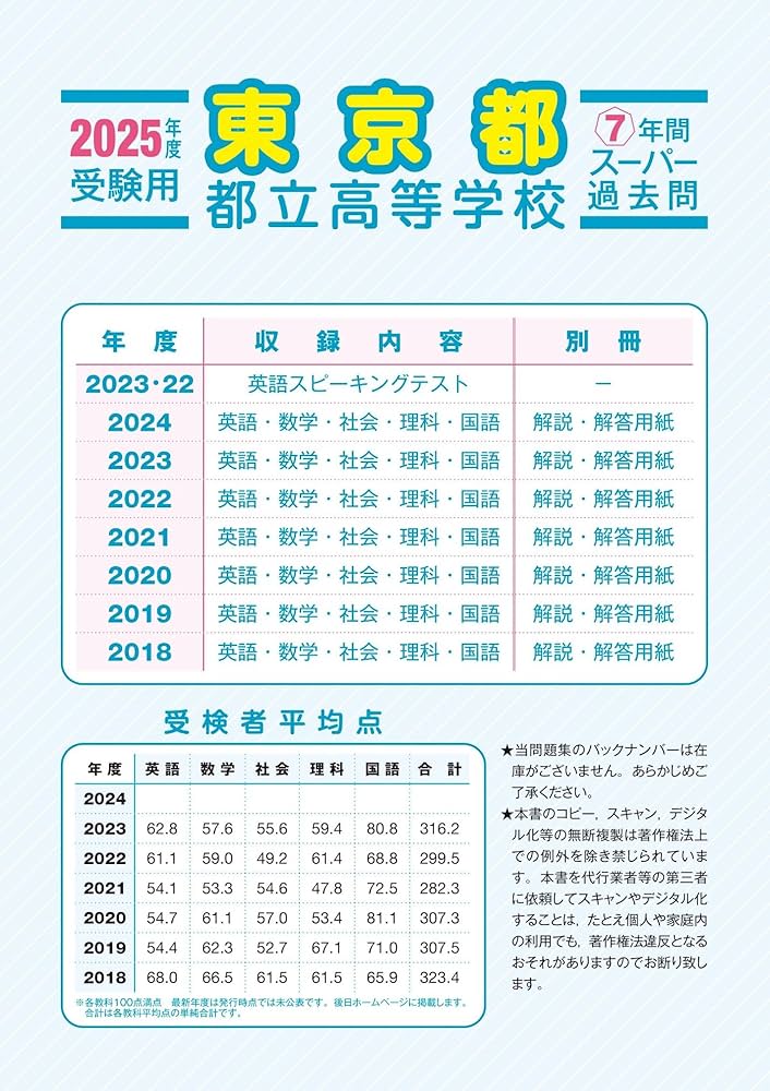 東京都立高校 2025年度用 7年間スーパー過去問（声教の公立高校過去問