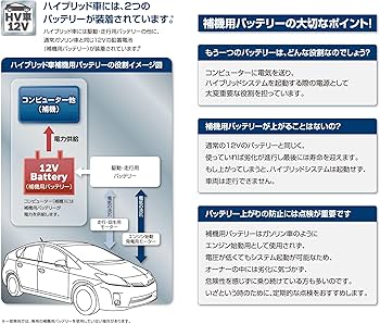 Amazon.co.jp: 【旧モデル】BOSCH (ボッシュ)ハイテックHV 国産車