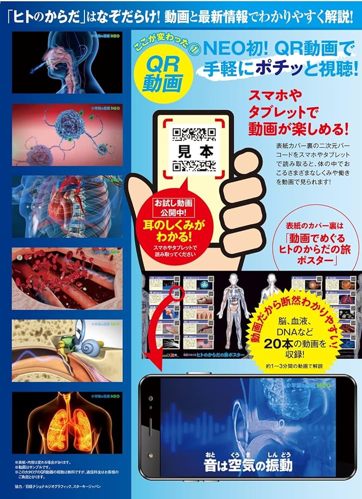 Amazon.co.jp: 小学館の図鑑NEO［新版］人間DVDつき (小学館の