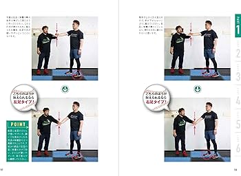 革新的投球パフォーマンス: 普通の高校生でも毎日50分の練習で140km/h