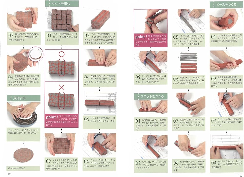 Amazon.co.jp: 陶芸・練込模様25種でつくる器: ワークシート付きで完成