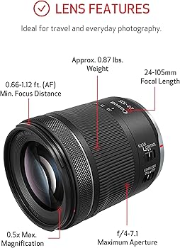 Amazon.com : Canon EOS R RF24-105mm F4-7.1 IS STM Lens Kit