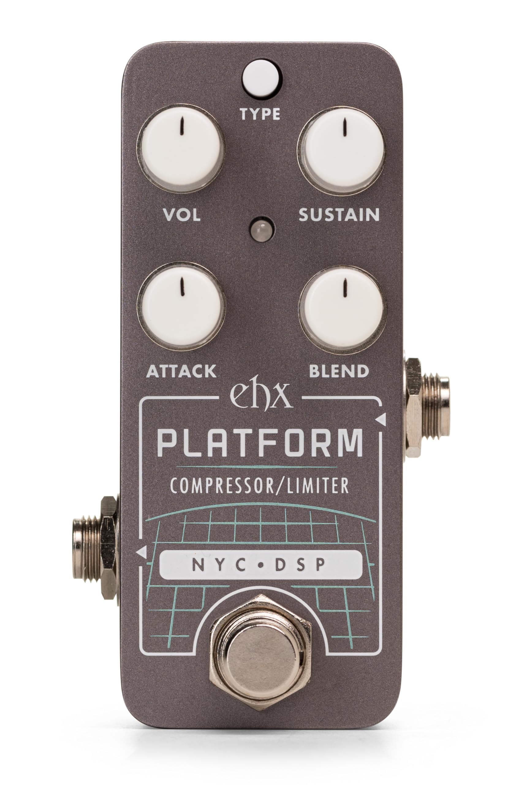 Amazon | ELECTRO-HARMONIX エレクトロハーモニクス Pico Platform
