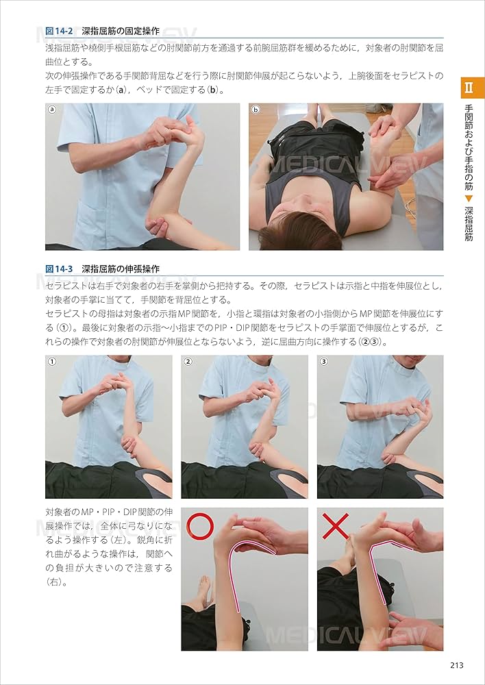 セラピストのための 機能解剖学的ストレッチング 上肢 | 林 典雄, 鵜飼