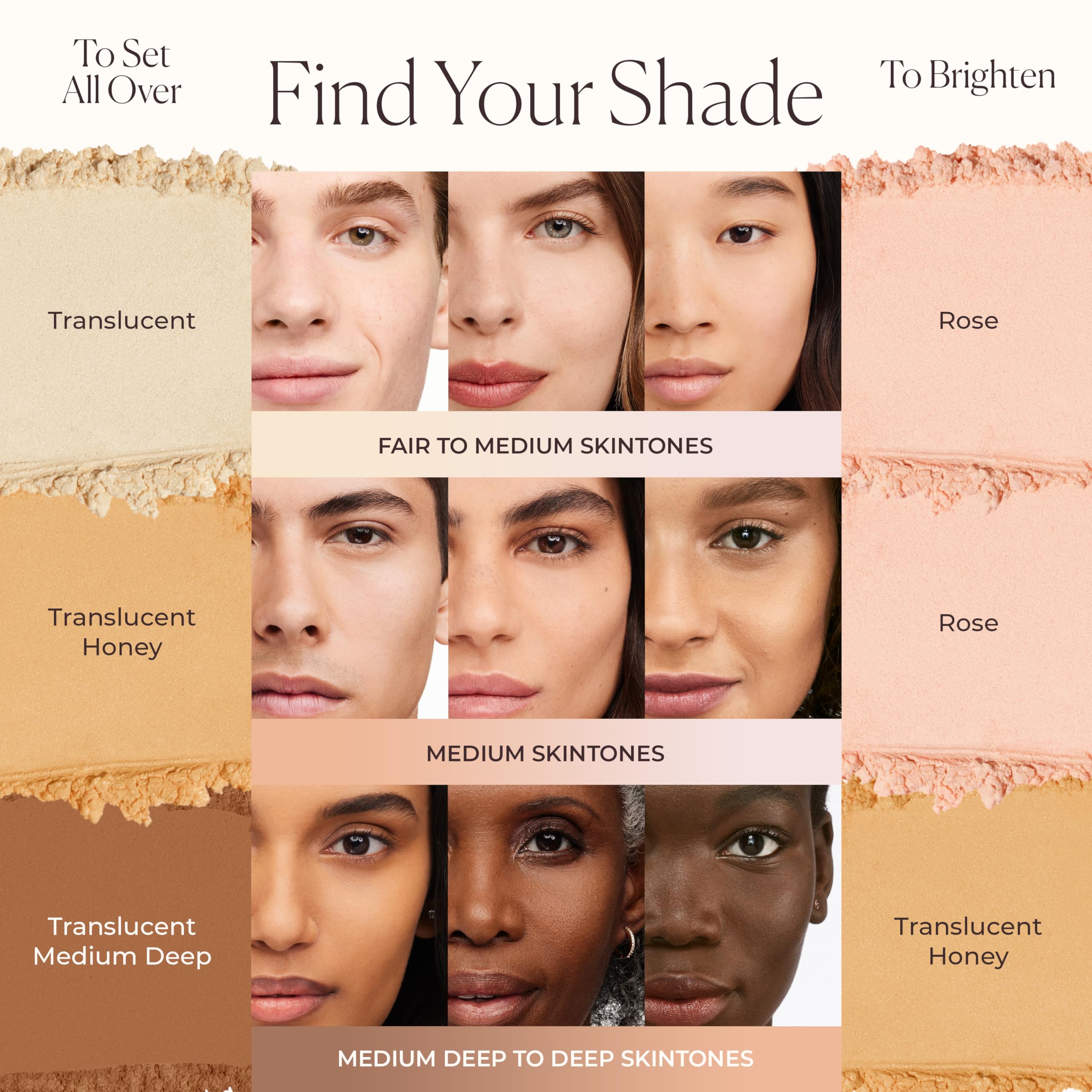 Amazon | ローラ メルシエ ルースセッティングパウダー トランス