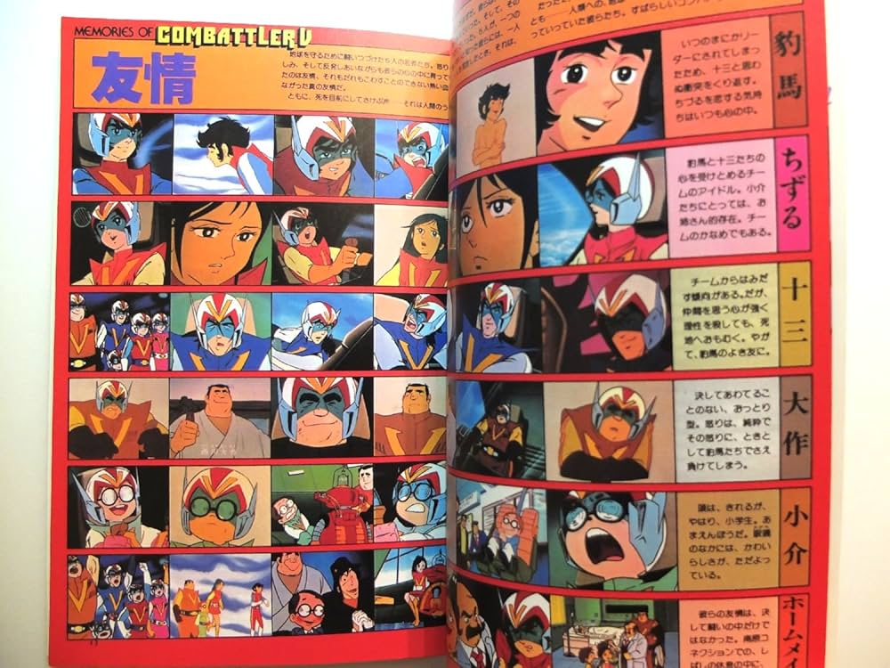 Amazon.co.jp: ロマンアルバムアニメージュアーカイブ Vol.1 : 本