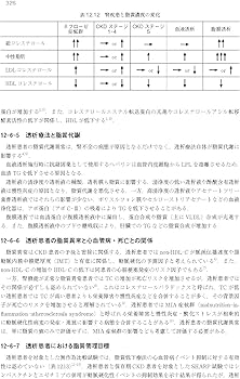 血液浄化療法ハンドブック 2019 | 透析療法合委員同専門会 |本 | 通販