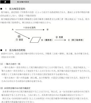 司法書士試験合格講座DVD 最重要科目68枚セット(民法・不動産登記法