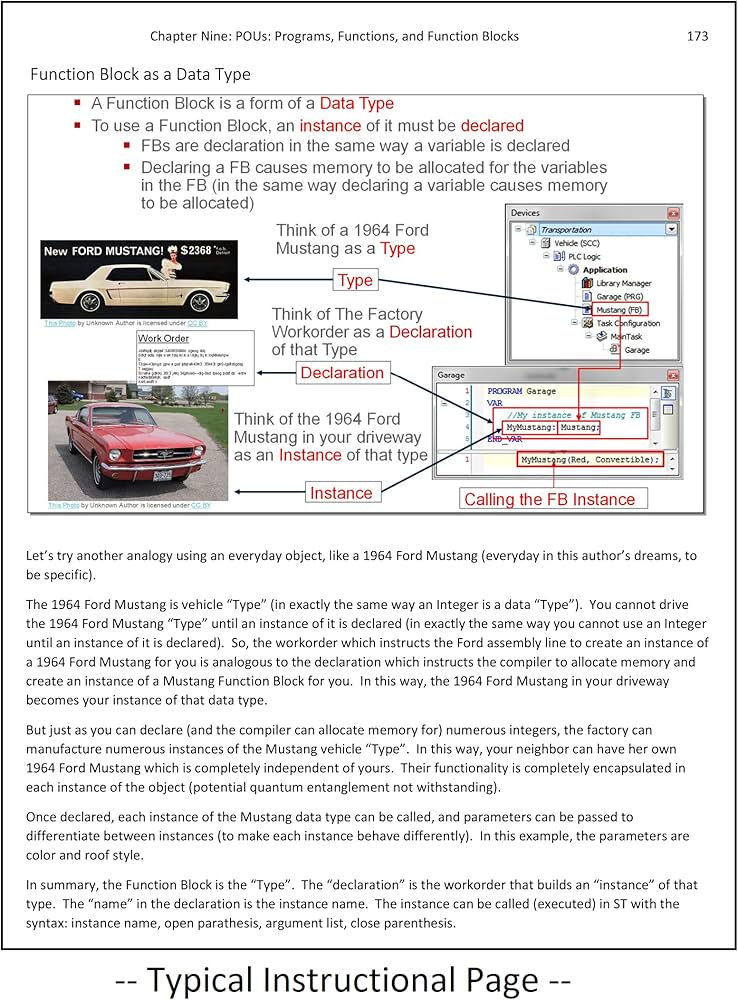 コンピュータ・IT THE BOOK OF CODESYS Volume 1 & 2 コンピュータ・IT