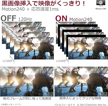 Amazon.co.jp: LG ゲーミング モニター ディスプレイ 24GM77-B 24