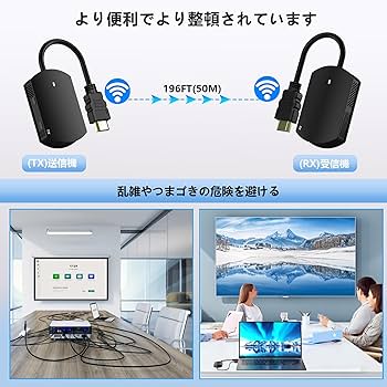 Amazon.co.jp: ワイヤレスHDMI 無線 送受信機セット【日本技適認証済