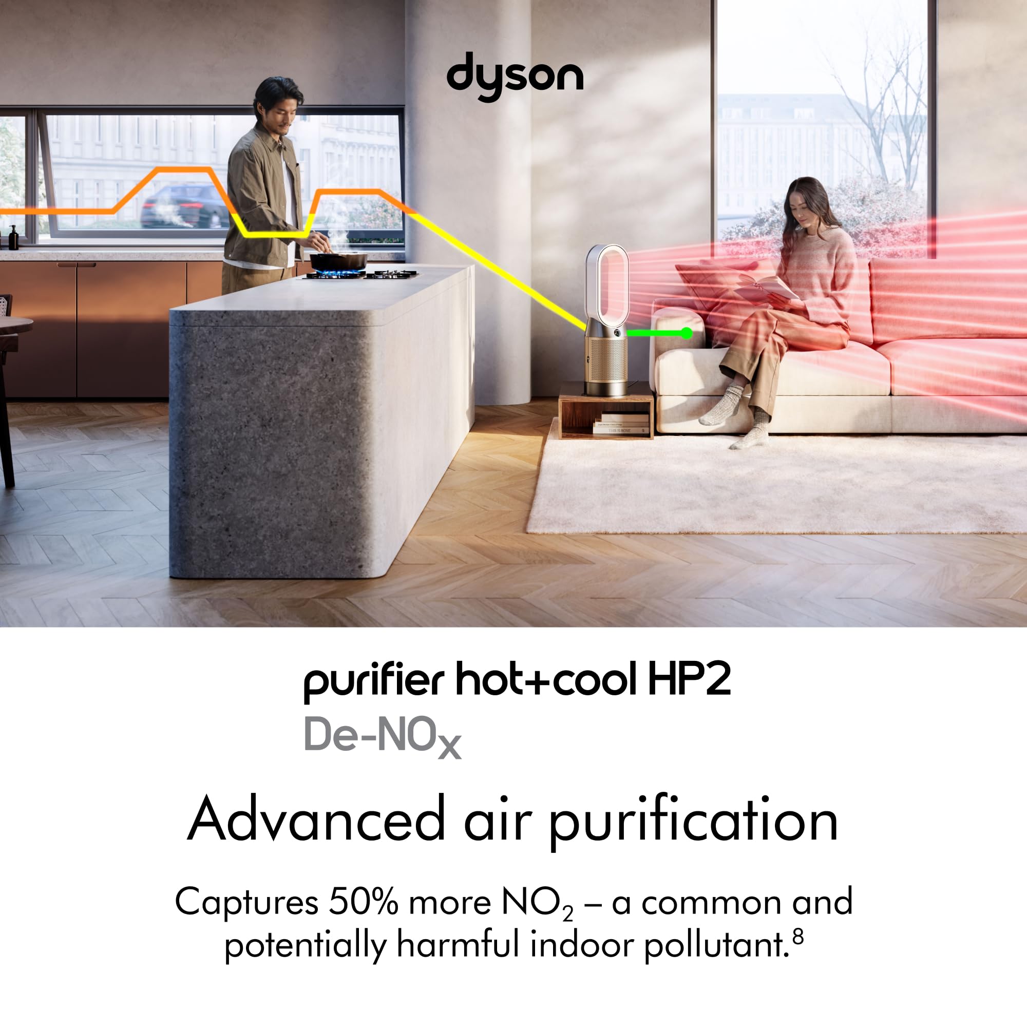 Amazon.com: Dyson Purifier Hot+Cool HP2 De-NOx : Home & Kitchen