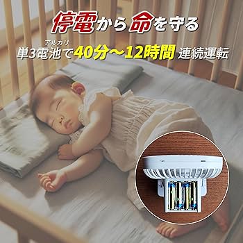 Amazon | 兼備生活 扇風機 壁掛け 人感センサー 充電式 フック トイレ
