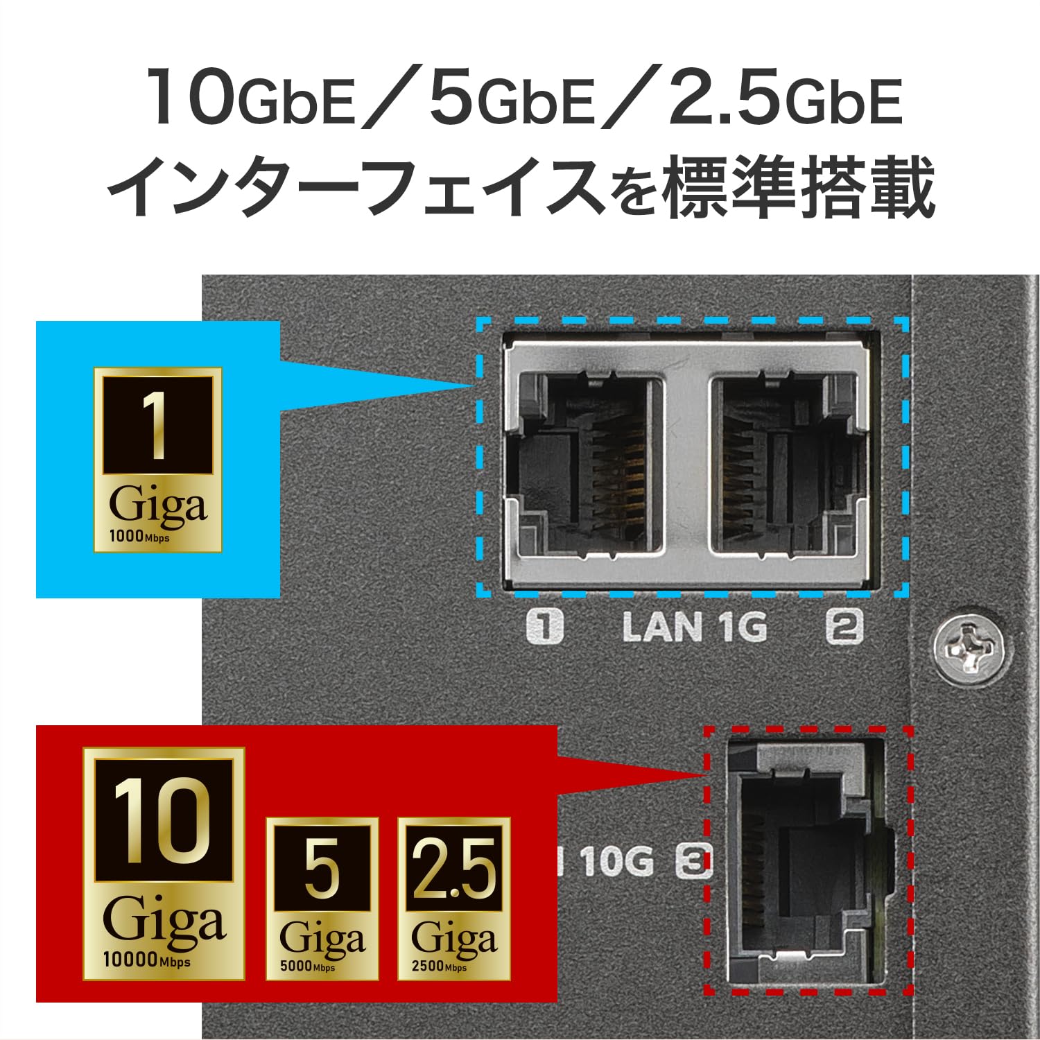 Amazon.co.jp: IODATA 法人向け 4ドライブ NAS 16TB(4TB×4/RAID/10GbE