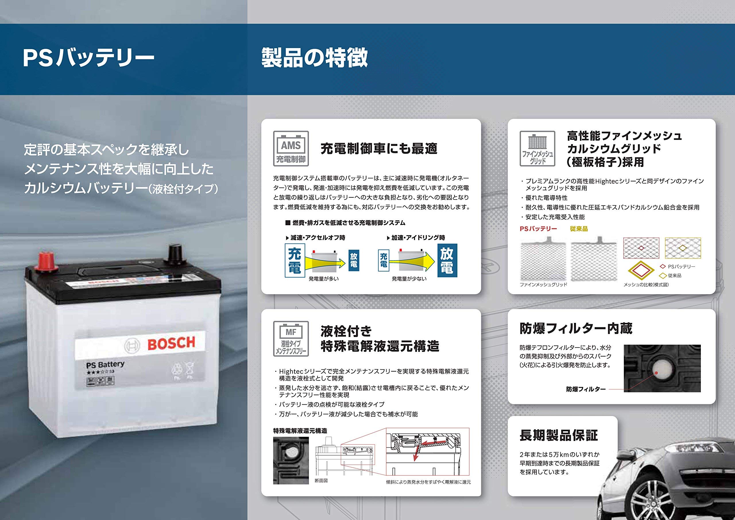 Amazon.co.jp: 【旧モデル】BOSCH (ボッシュ)PSバッテリー 国産車 充電