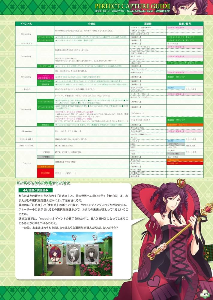 Amazon.co.jp: 新装版クローバーの国のアリス wonderful wonder world