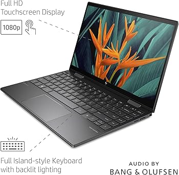 HP Envy x360 4th Gen AMD Ryzen 7 4700U 13.3