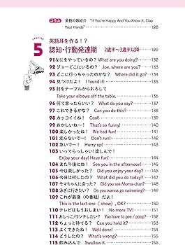 1日1テーマ読むだけで身につく 0～3歳までの子育て英会話大全 | 愛場