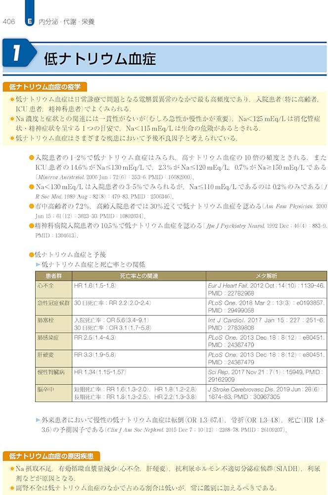 ジェネラリストのための内科診断リファレンス 第2版 | 酒見 英太, 上田