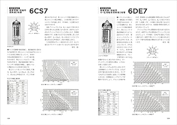 Amazon.co.jp: 実用オーディオ真空管ガイドブック: 真空管の基礎知識と