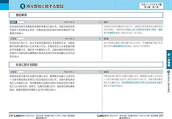 令和8年版 司法書士 合格ゾーン ポケット判 択一過去問肢集 6 商業登記