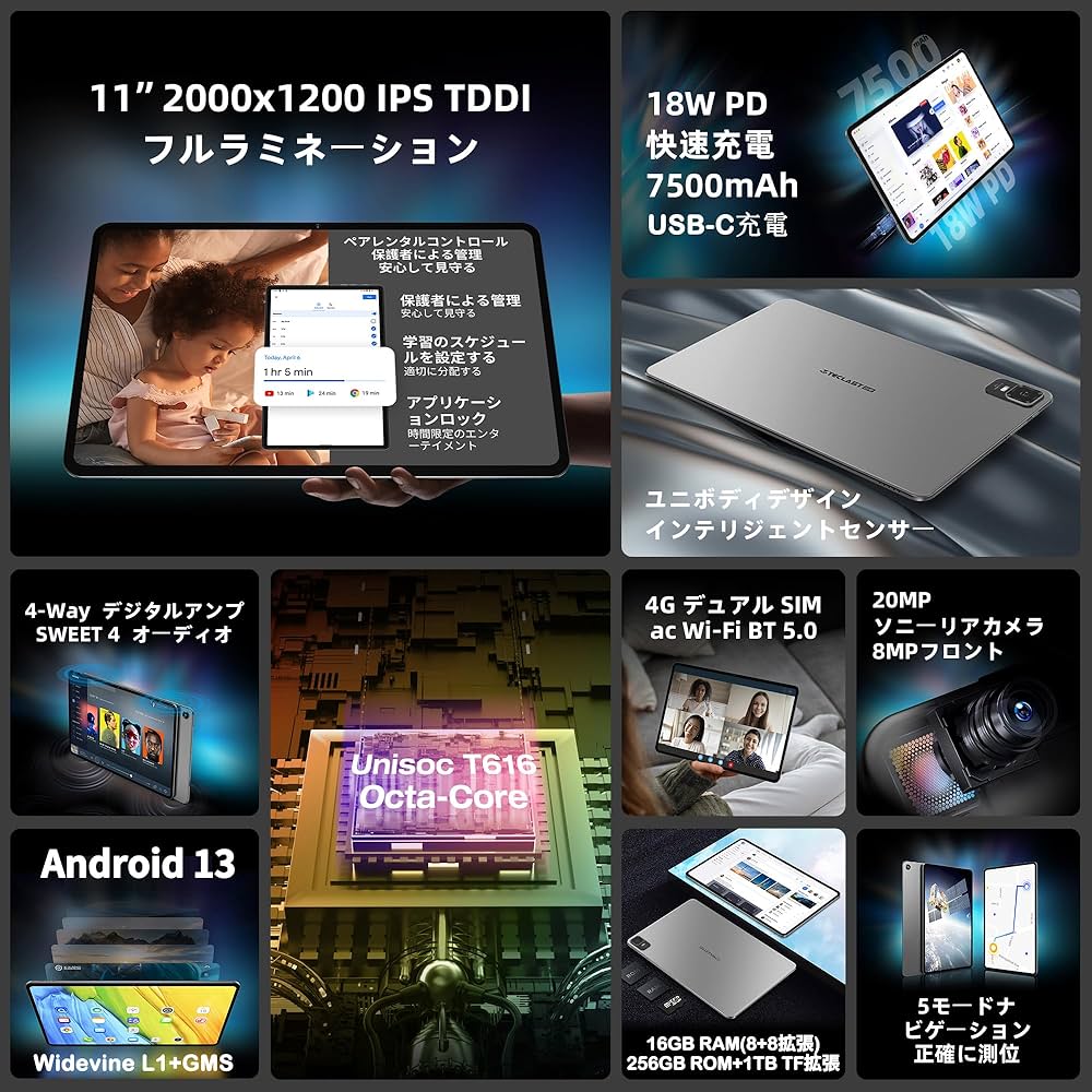 Amazon.co.jp: 【Android 13 タブレット 11インチ】TECLAST T50