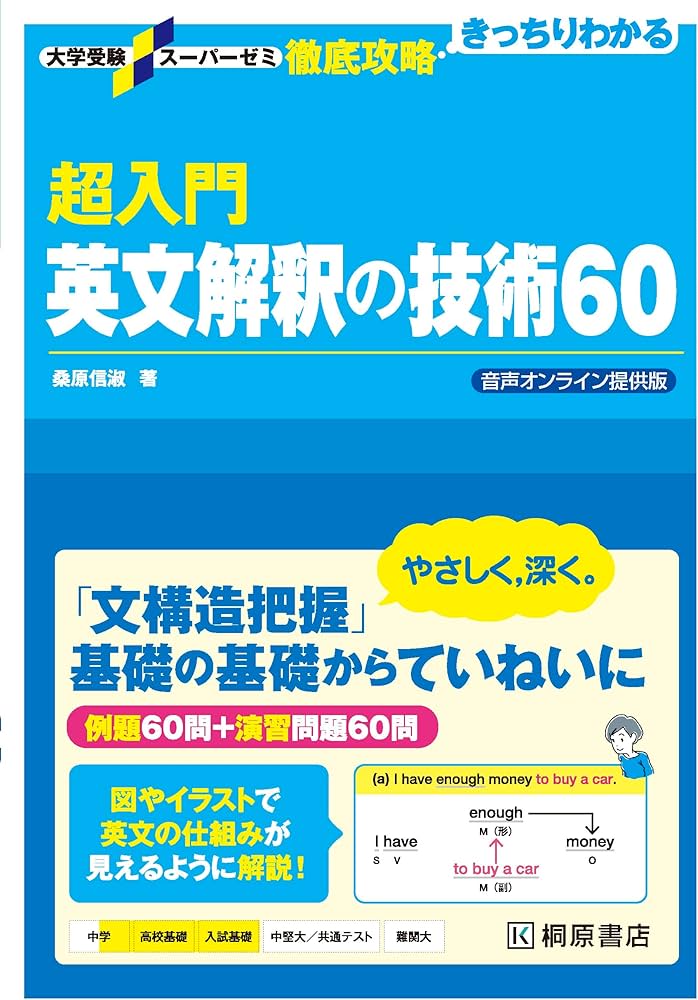 大学受験スーパーゼミ 徹底攻略 超入門英文解釈の技術60 音声