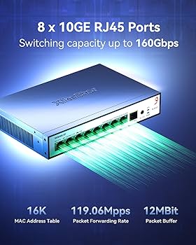 Amazon.com: XikeStor L3 Managed 8 Port 10G Ethernet Switch, 10Gb