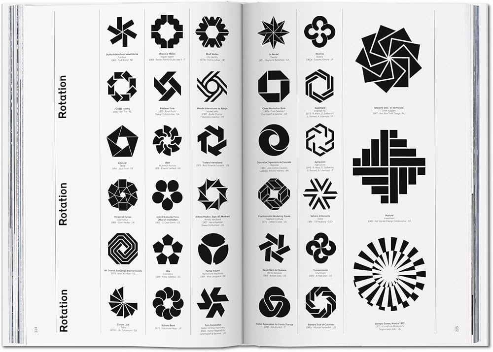 Amazon | Logo Modernism | M ller, Jens, Wiedemann, Julius