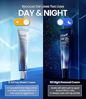 Amazon.com: Kineff Dermacycle Program All-day & Night 2-Pack Cream