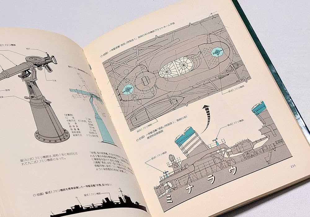 軍艦メカニズム図鑑—日本の駆逐艦 | 森 恒英 |本 | 通販 | Amazon