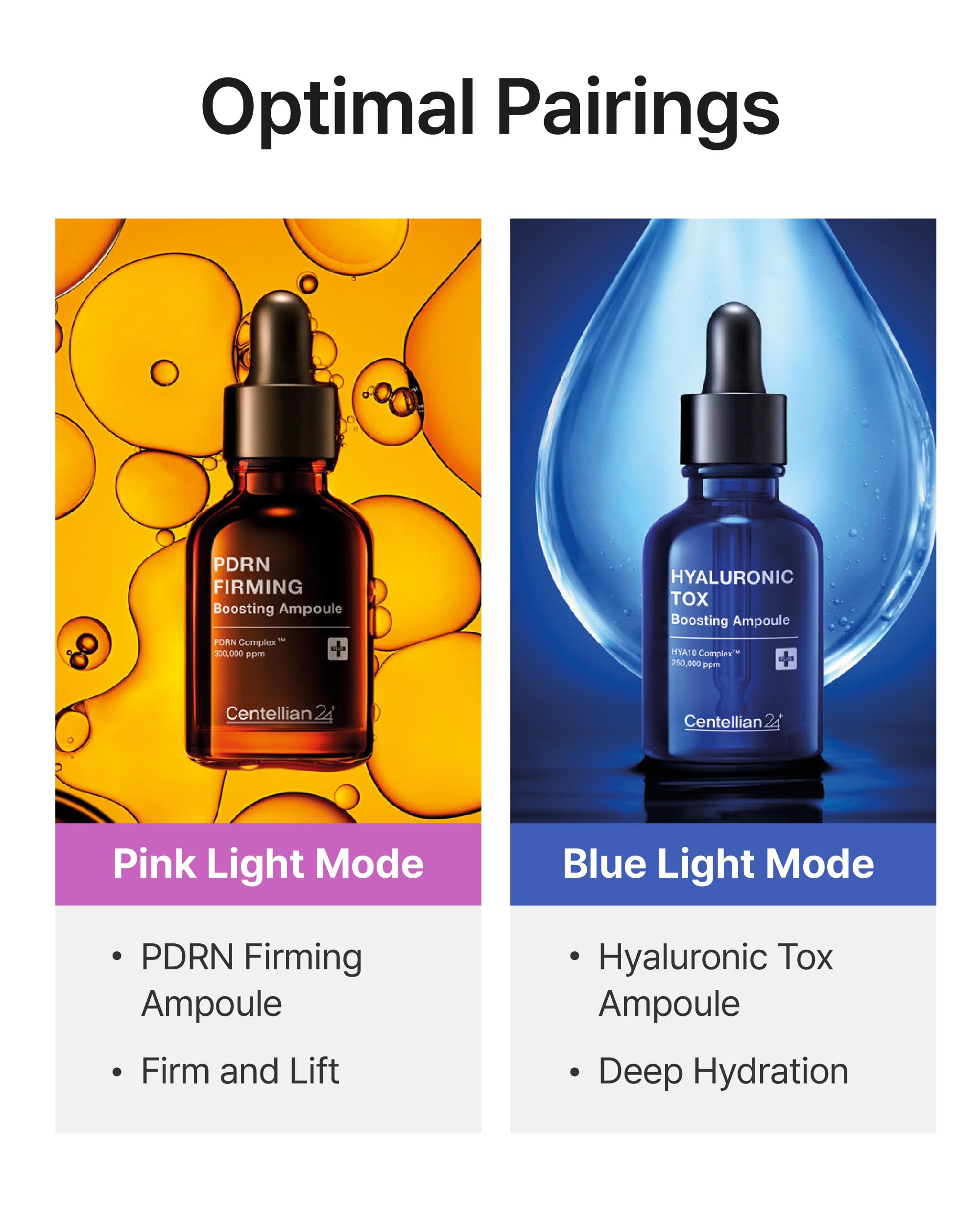 Centellian 24 Prime Facial Toning Device (Tangle Shot) - 2-in-1