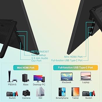 Amazon.co.jp: 18.5インチ ノートパソコン用ポータブルモニター、1080P