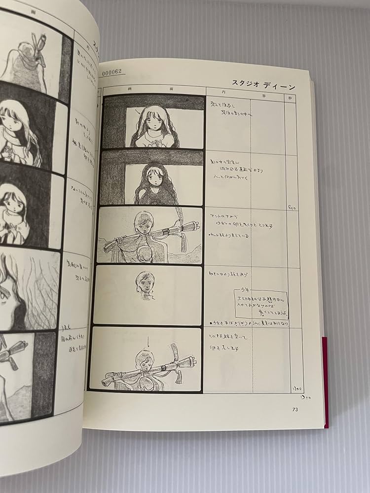 Amazon.co.jp: 天使のたまご 絵コンテ集 : 押井守 著/ 天野喜孝