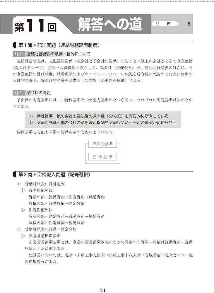 Amazon.co.jp: 合格するための過去問題集 建設業経理士1級 財務諸表 第