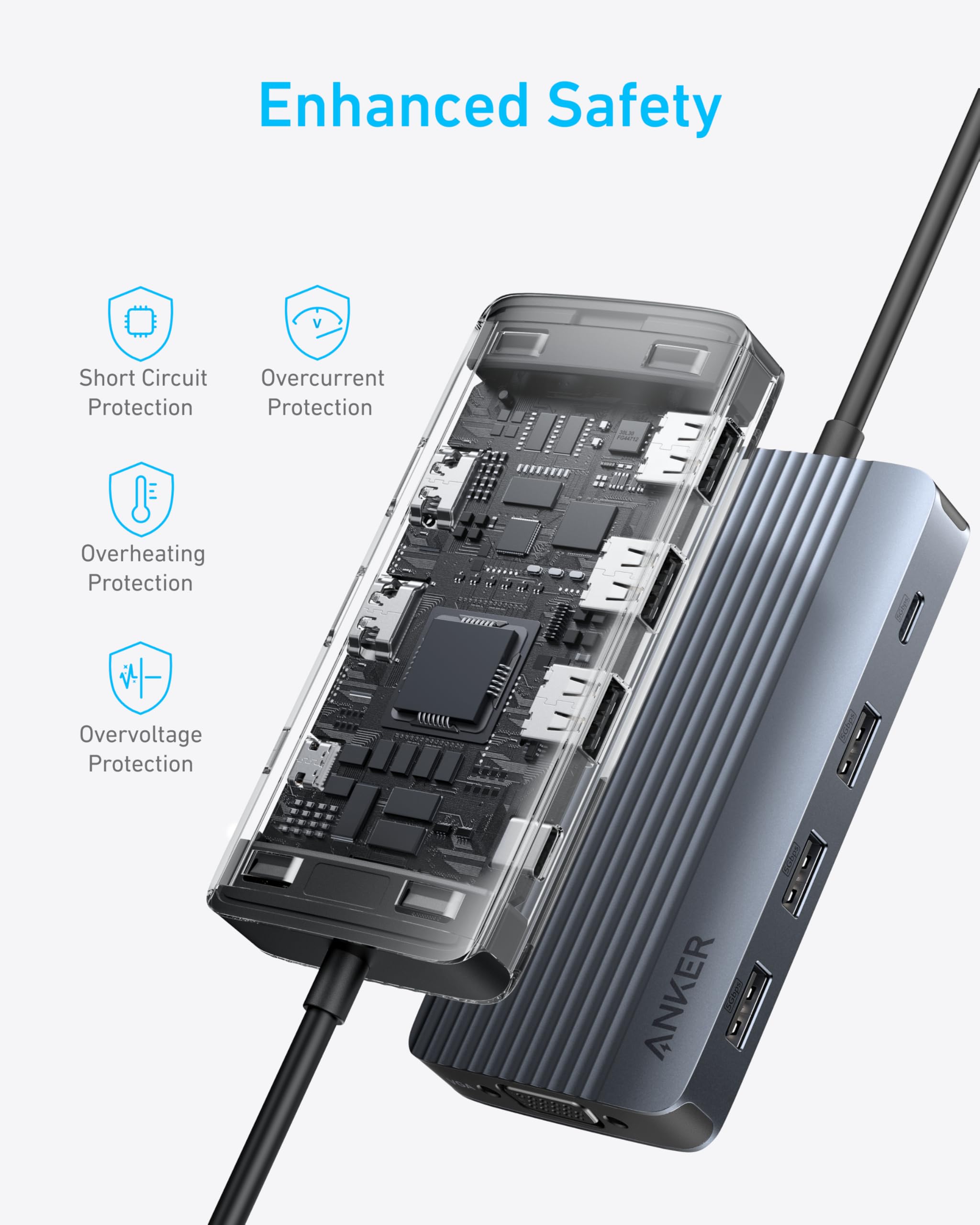 Amazon.com: Anker 8-in-1 USB-C Hub, USB C Docking Station Triple