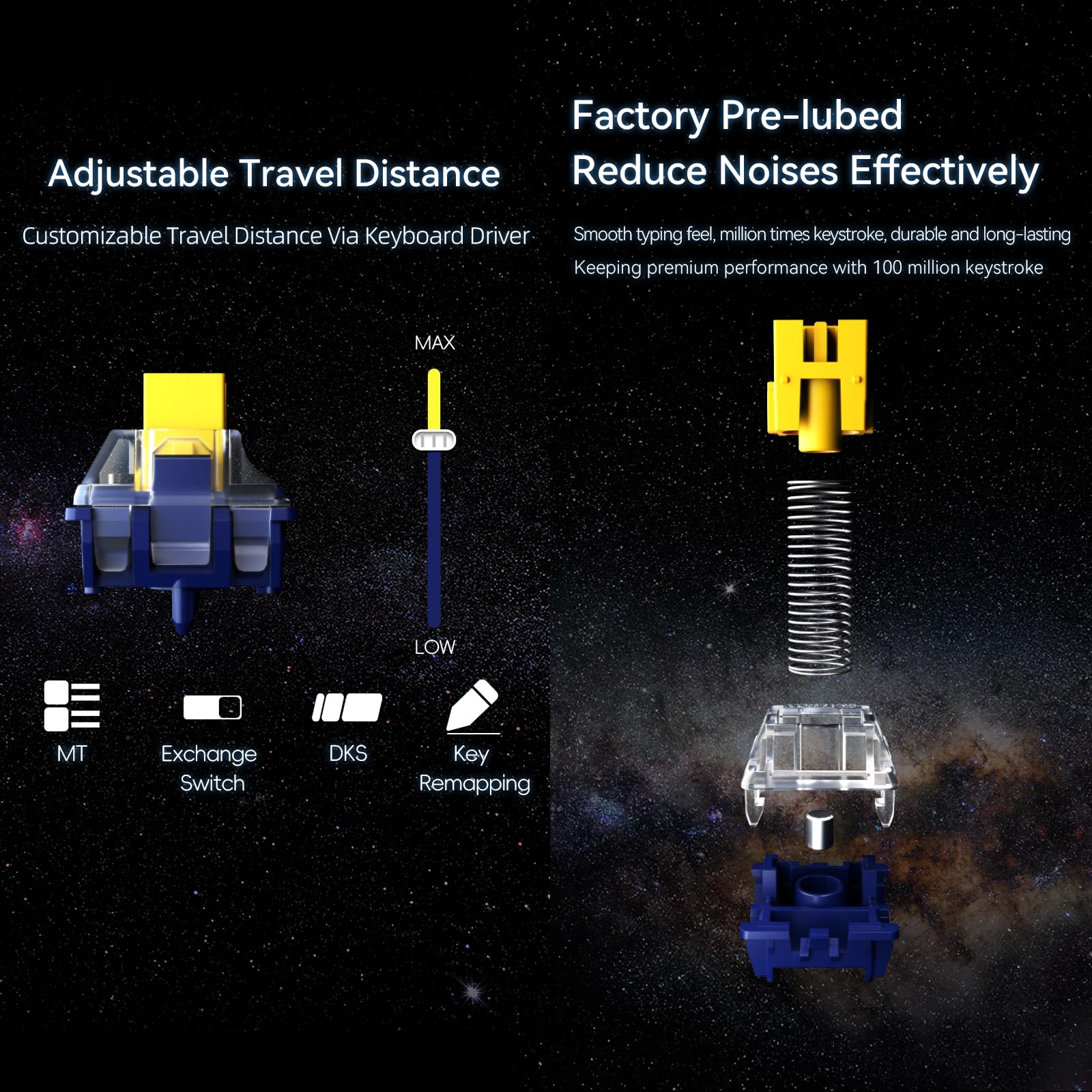 Amazon.com: GATERON x MCHOSE Collab Apollo Magnetic Switch, HiFi