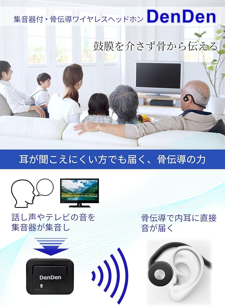 Amazon.co.jp: 集音器 付 骨伝導 ヘッドホン DenDen デンデン