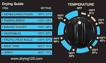 Amazon.co.jp: Excalibur エクスカリバー 食品乾燥機 フードディハイド